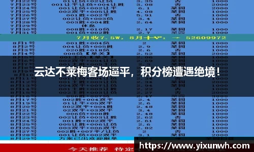 云达不莱梅客场逼平，积分榜遭遇绝境！